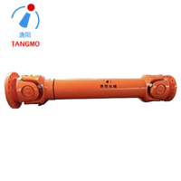 //iororwxhrmnoln5p-static.micyjz.com/cloud/ljBpkKkolkSRollklnilkq/SWC-Closed-Bearing-Eye-Type-Universal-Joint-Shaft-Drive-Shaft-Cardan-Shaft.jpg